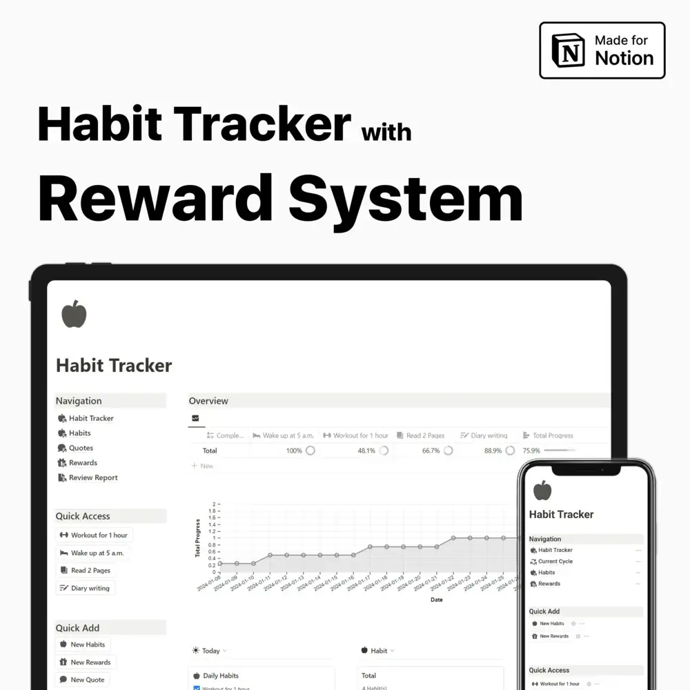 Notion Habit Tracker