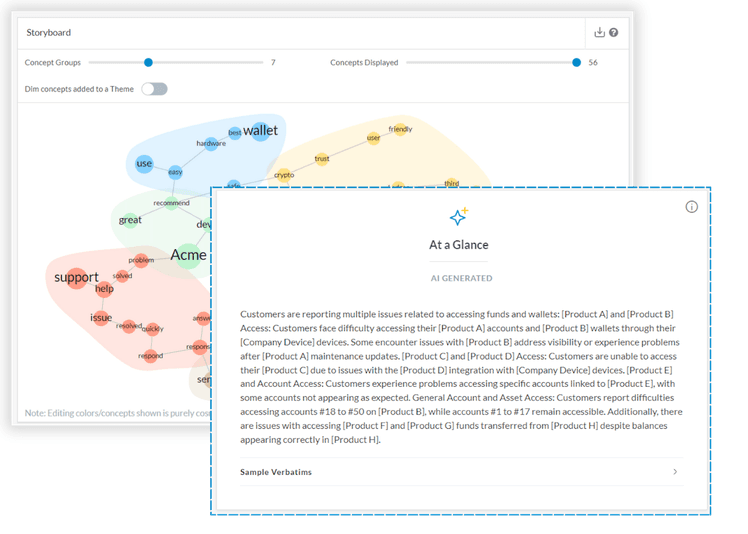 Track customer retention rate with Kapiche