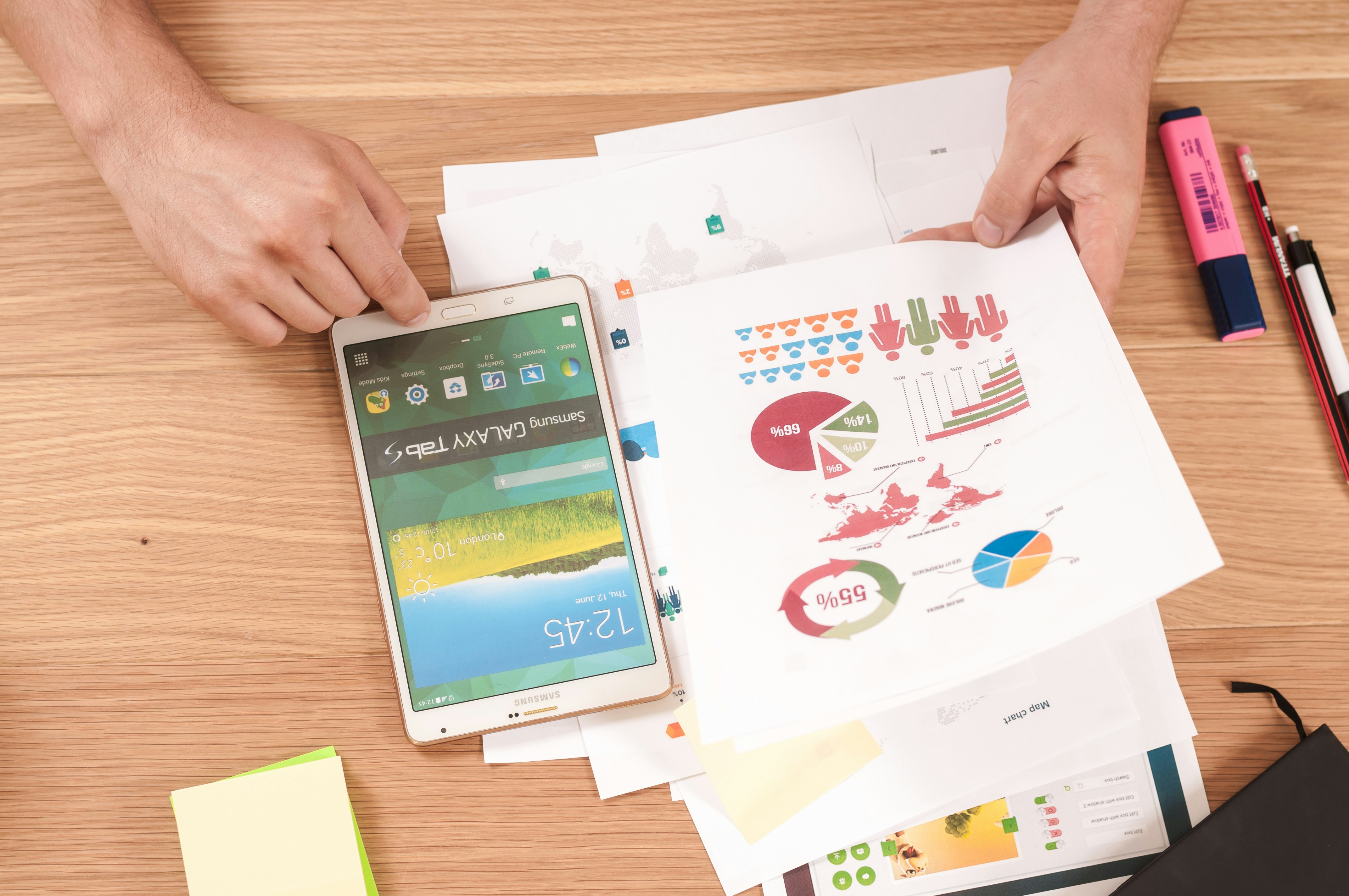 print out of data analysis - Sales Funnel Stages