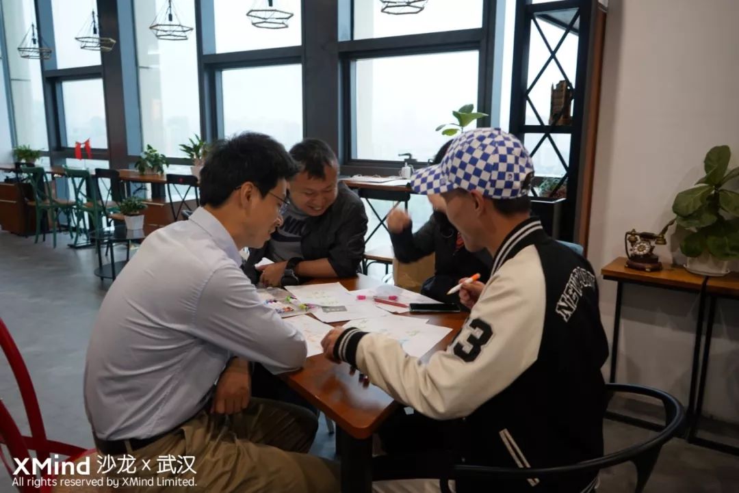 团队创意故事讨论