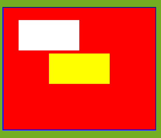 The result of some HTML that shows staggered white and yellow rectangles in a red rectangle with a royal blue stroke, over top of a green background with a lighter blue stroke