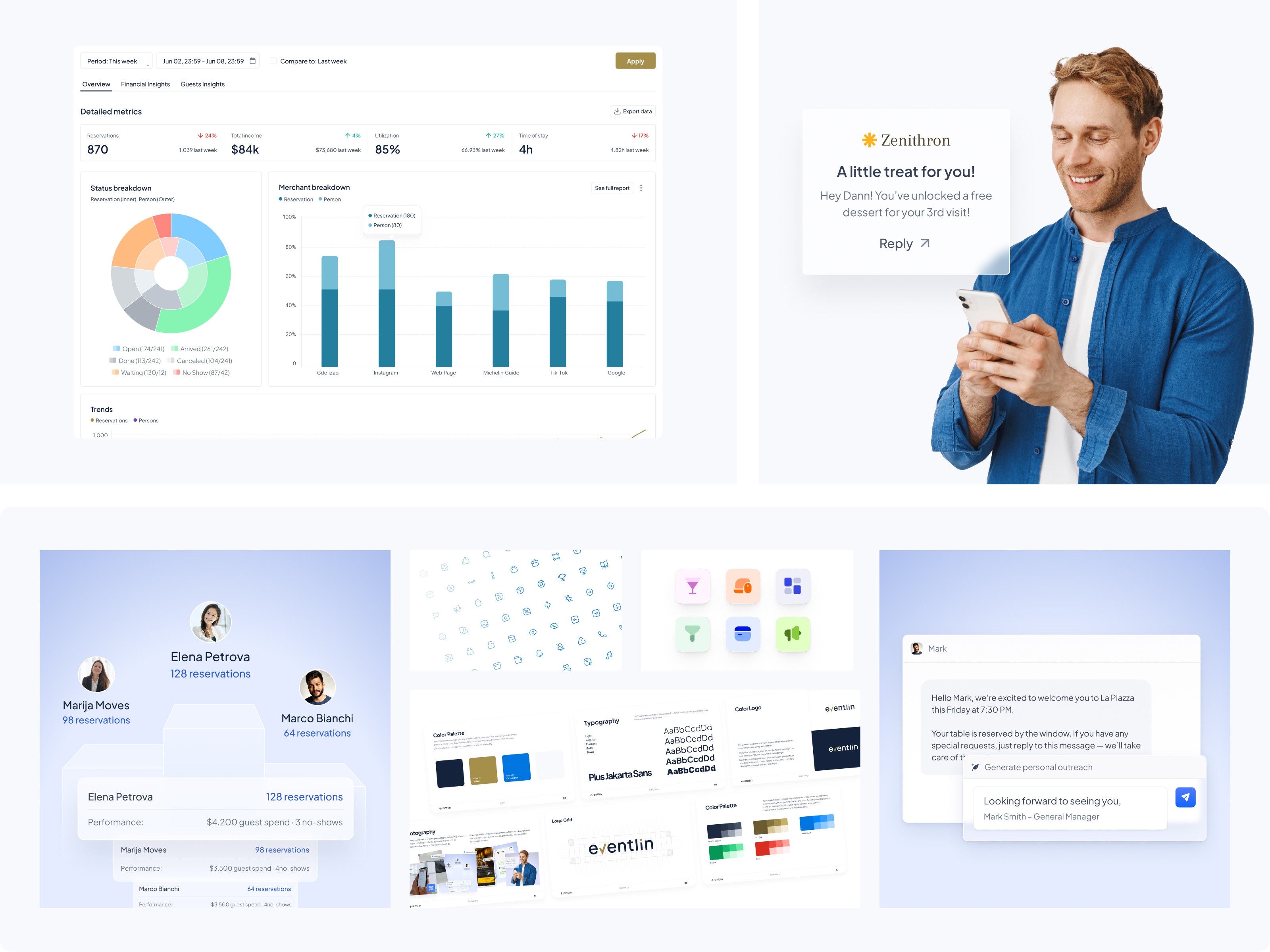 Eventlin dashboard redesign – UX/UI design for restaurant booking and management platform