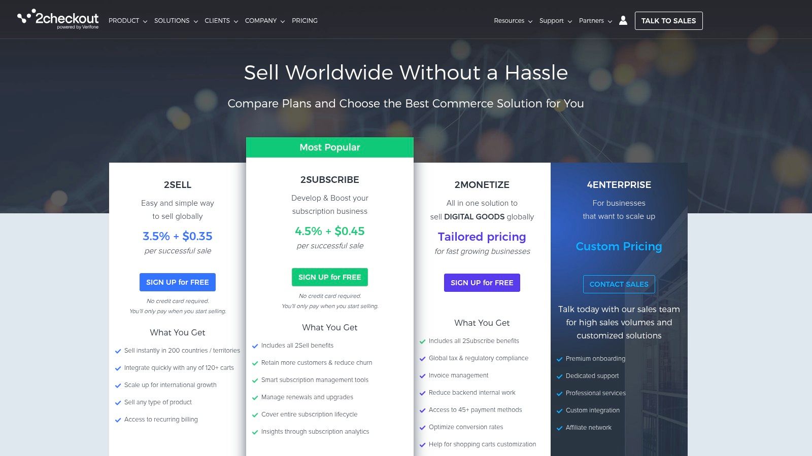 Verifone (2Checkout Monetization Platform)