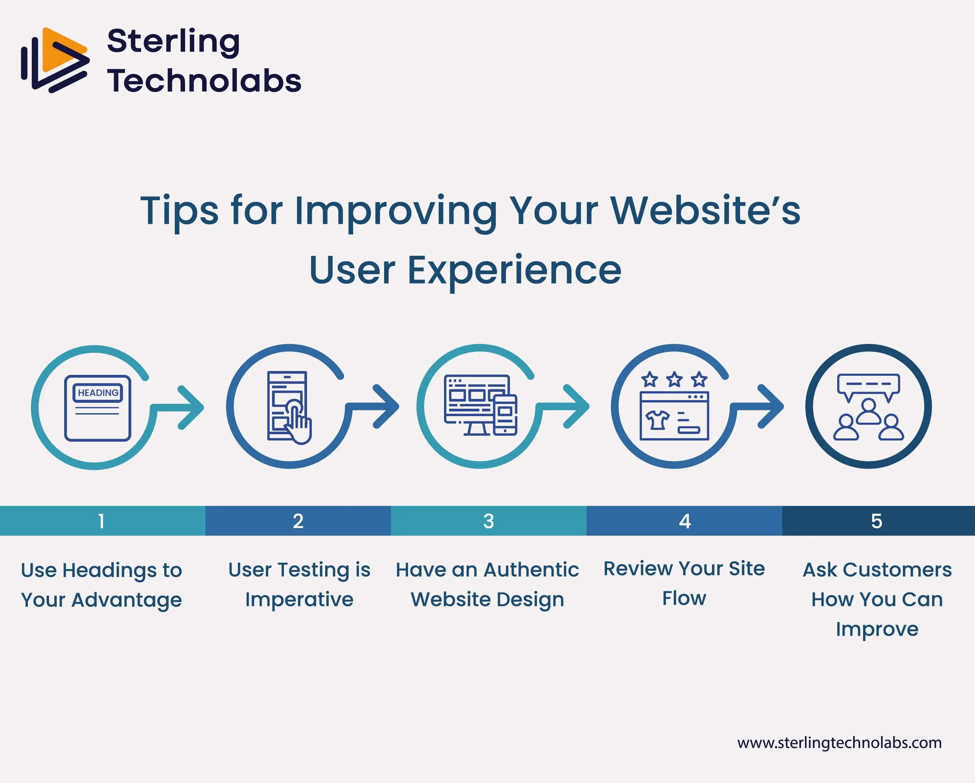 Tips for improving user experience