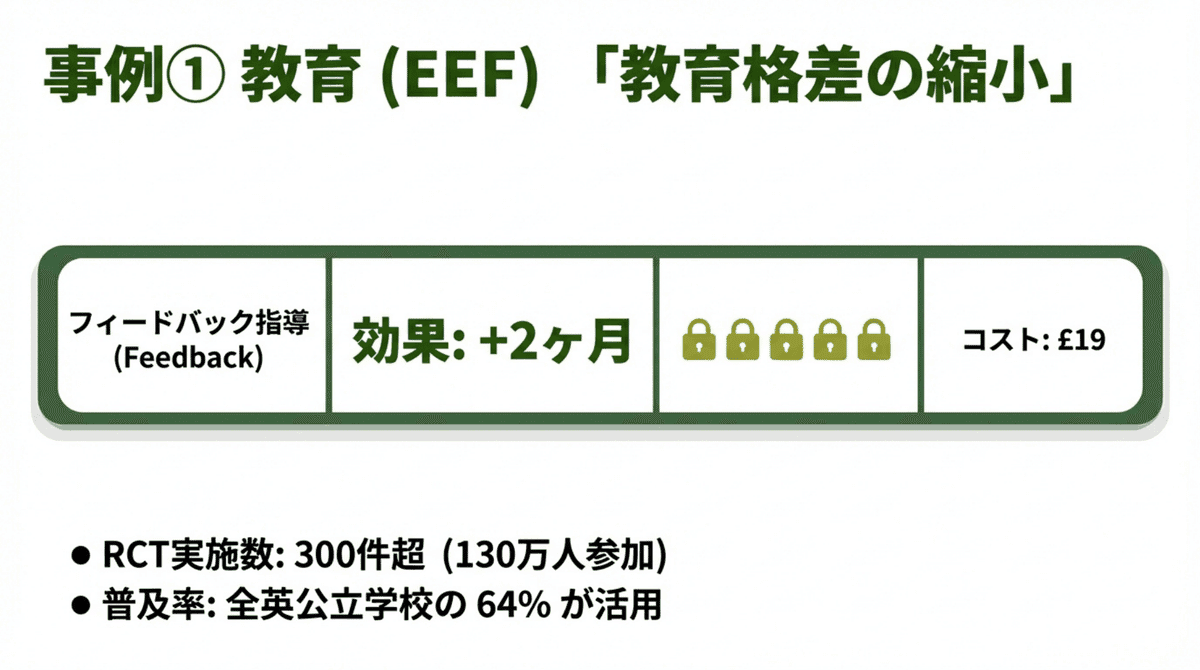 元note記事内図版。source orderを維持