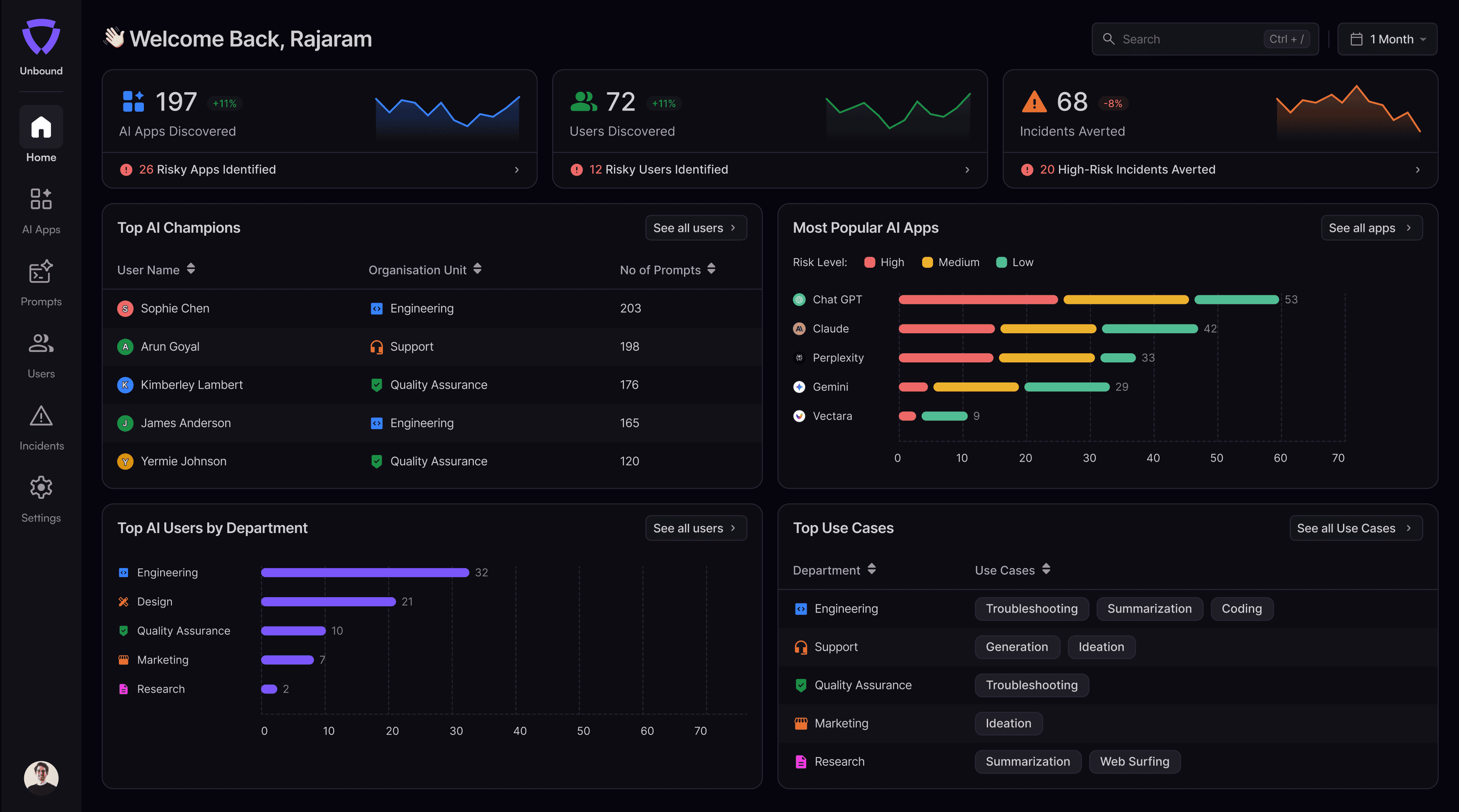 Hero Dashboard