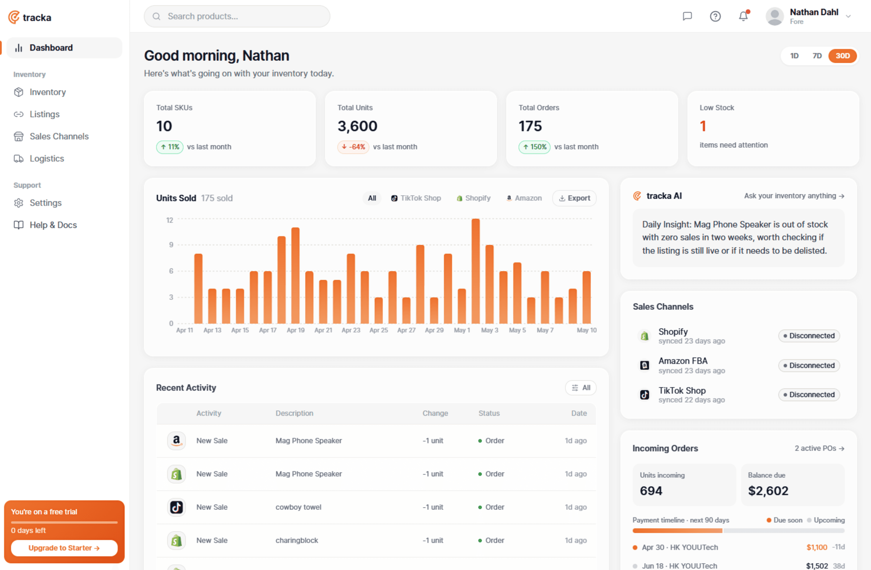 An image of Dreelio's dashboard