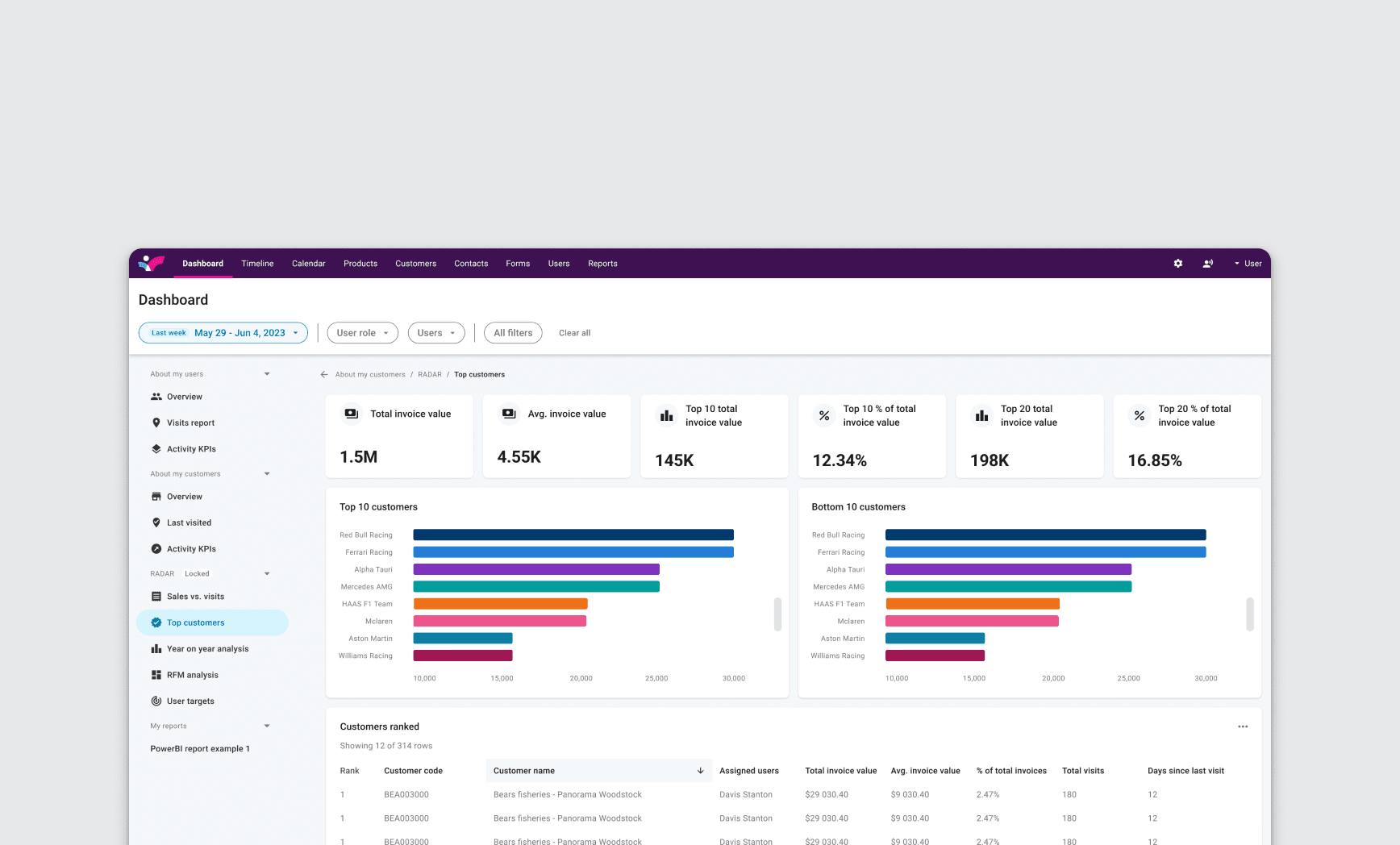 Project Gallery Image for 50% width of the screen #2