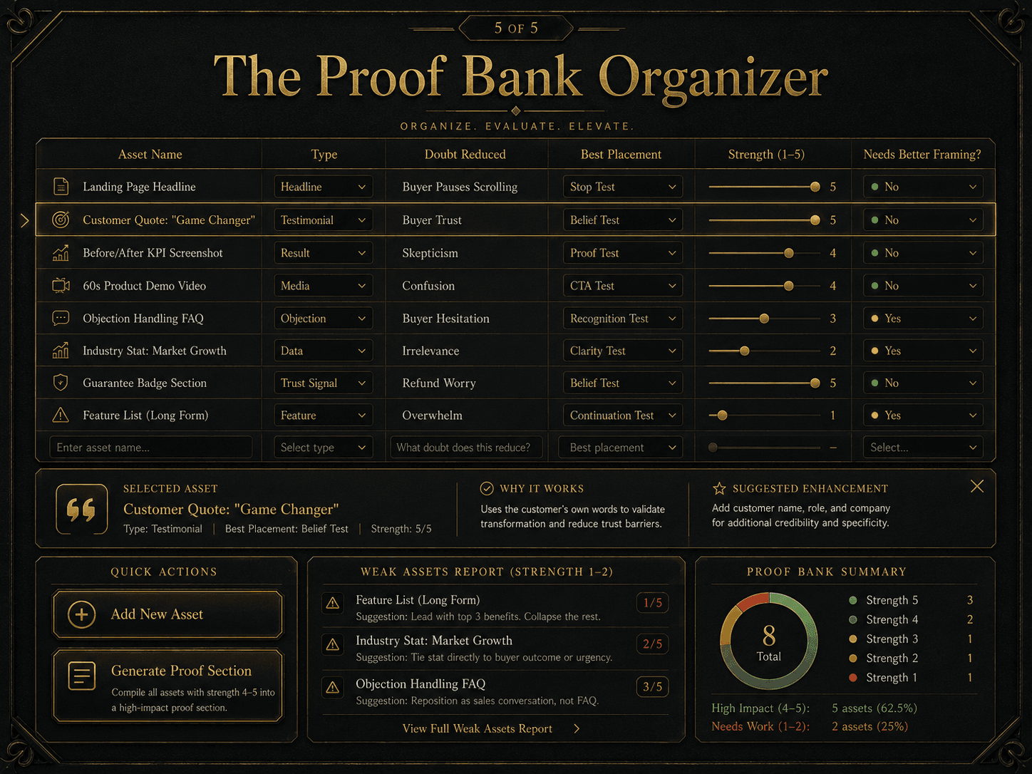 “The Proof Bank Organizer” Concept: A minimalist, interactive database or spreadsheet-luxury tool for organizing proof assets.  Interface shows columns:  Asset Name	Type	Doubt Reduced	Best Placement	Strength (1-5)	Needs Better Framing? [User input]	[Dropdown]	[User input]	[Dropdown]	[Slider 1-5]	[Yes/No] Below the table: A “Add New Asset” button. A “Generate Proof Section” button that compiles the strongest assets (Strength 4-5) into a recommended proof section layout. A “Weak Assets Report” that lists assets scoring 1-2 with suggestions for improvement.  Style: Spreadsheet-luxury meets interactive tool. Dark background, gold borders, clean typography. Feels like a serious evidence management instrument.  Interaction: The user adds proof assets, selects type, documents which doubt it reduces, assigns a strength score. The tool tracks total assets by tier. Clicking “Generate Proof Section” produces a recommended proof layout. Clicking any asset row expands a detailed view with the actual proof asset preview.