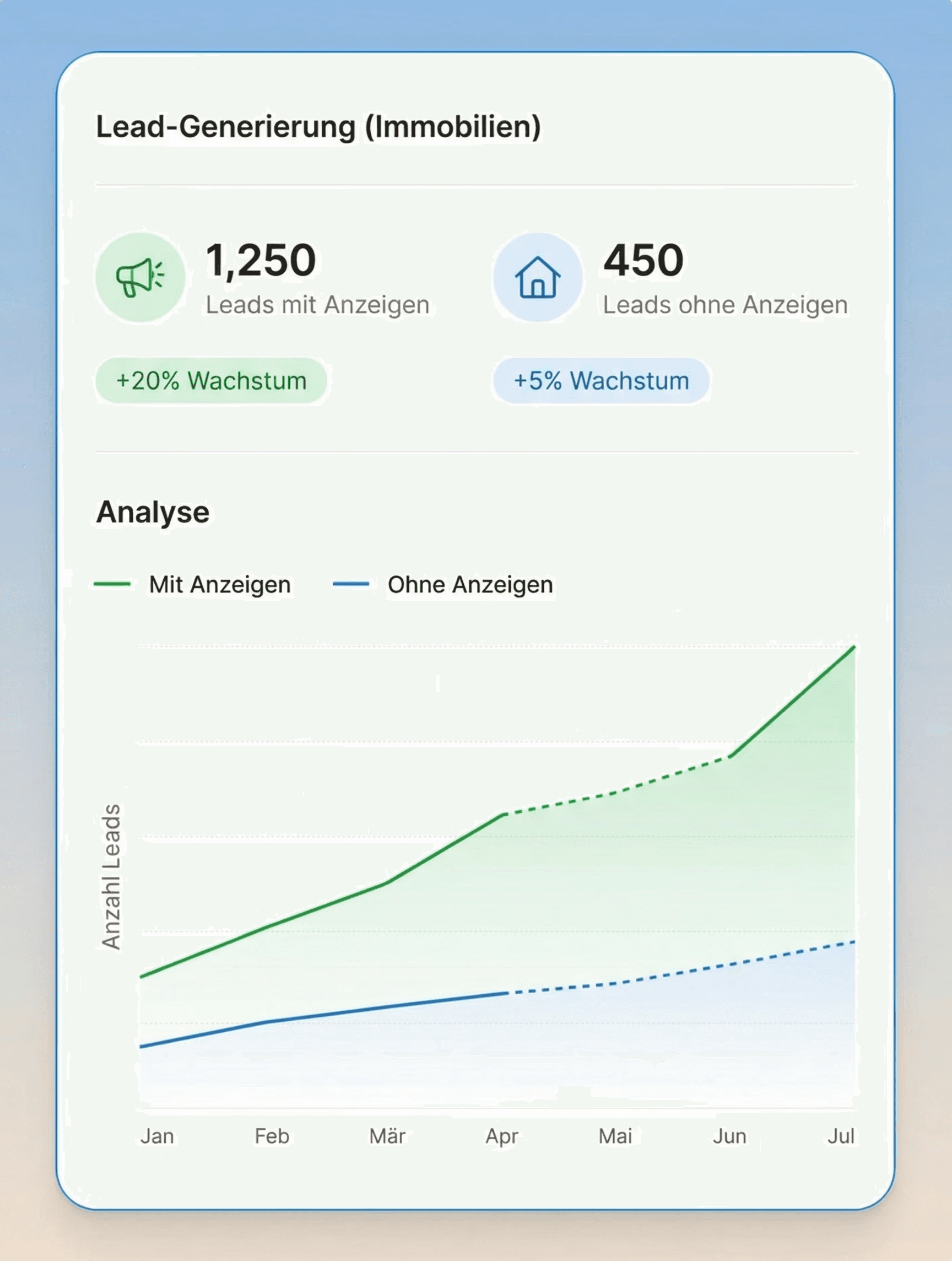 An image of Freelio's budget ui