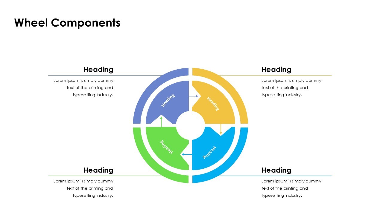 Comprehensive Wheel Components Diagram for Presentations