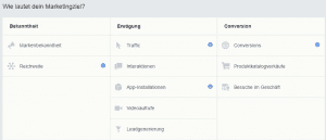 Ziele Facebook Marketing