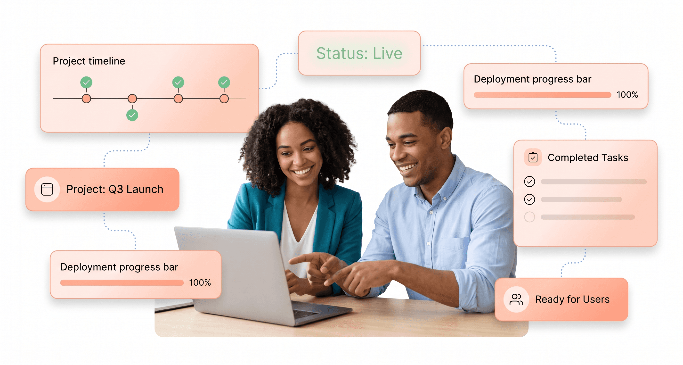 Software development team celebrating on-time product launch with all project milestones completed on schedule using proper planning processes