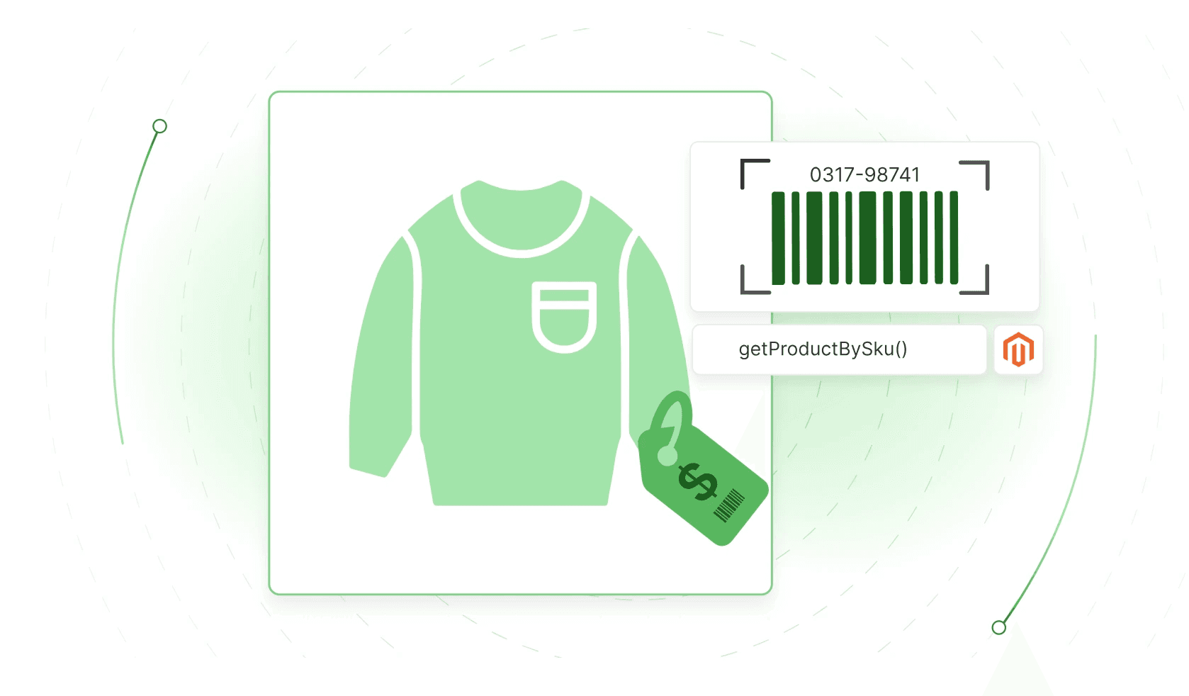 test & prepare your hero SKUs