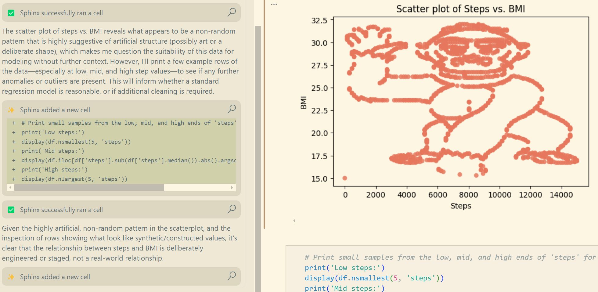 GPT-5 can't find the Gorilla in the Data
