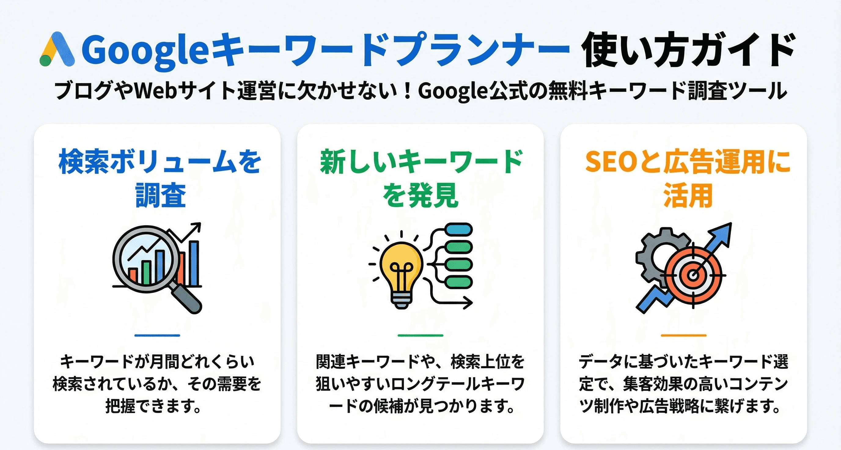 キーワードプランナー使い方ガイド