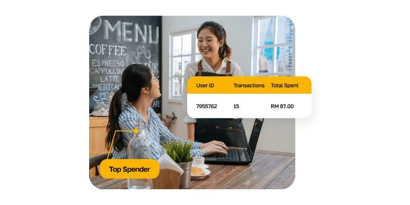 Hubbo Cashback Loyalty Feature