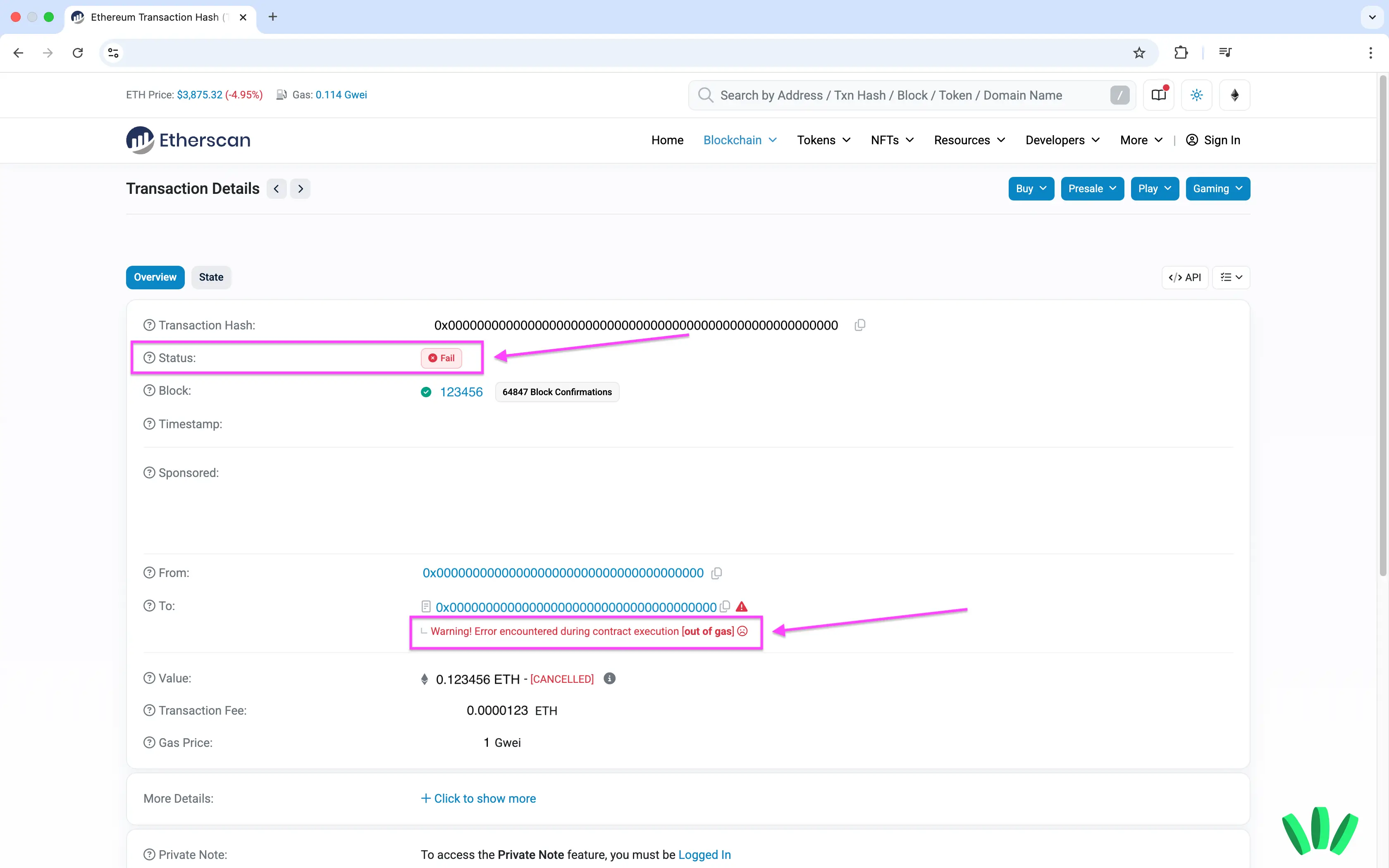 A failed transaction may still consume fees, especially on smart contract chains.