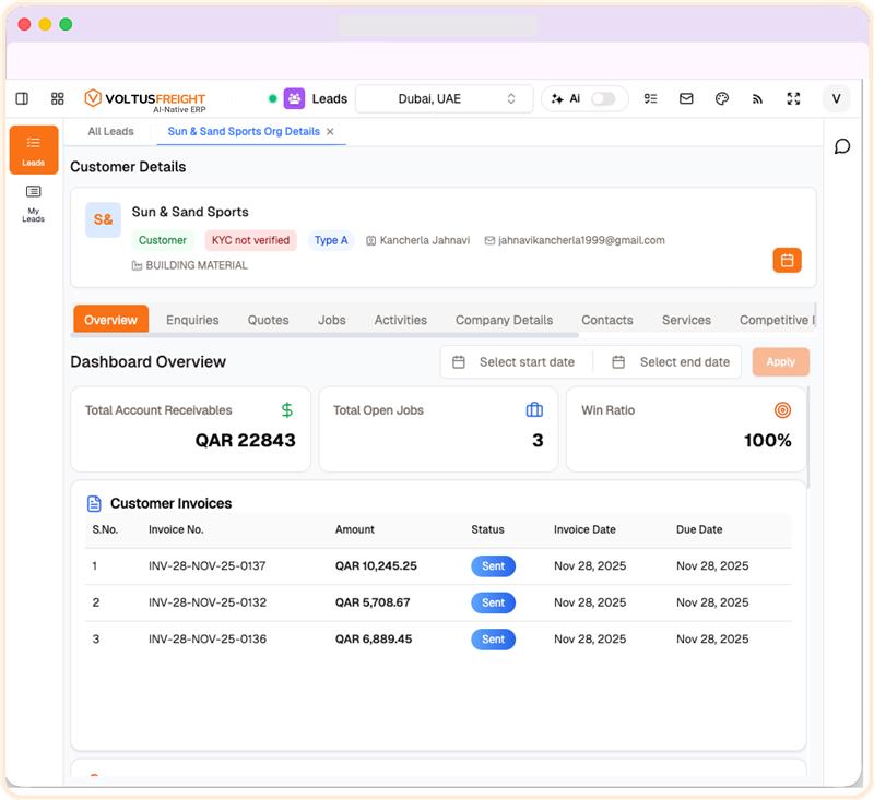 Integrated Video & Voice Support