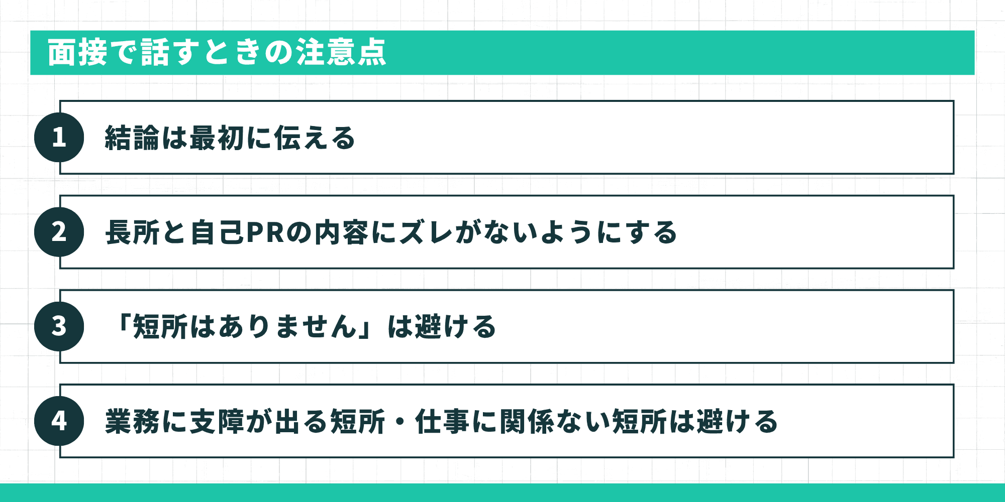 面接で話すときの4つの注意点を示す図