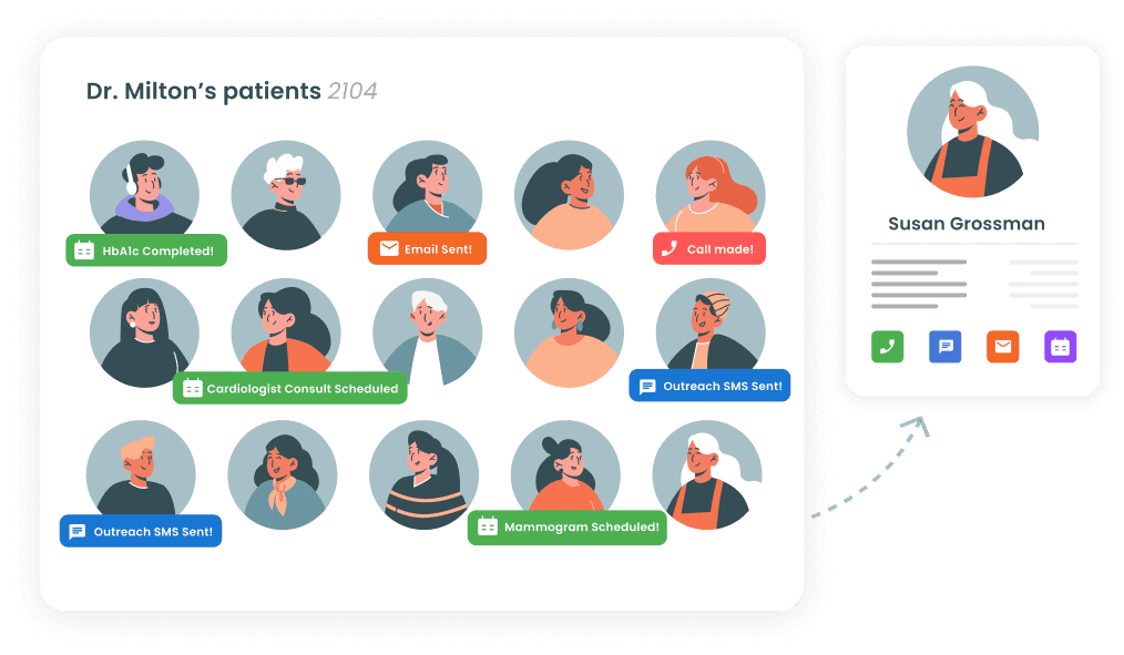 HealthHelper's patient management