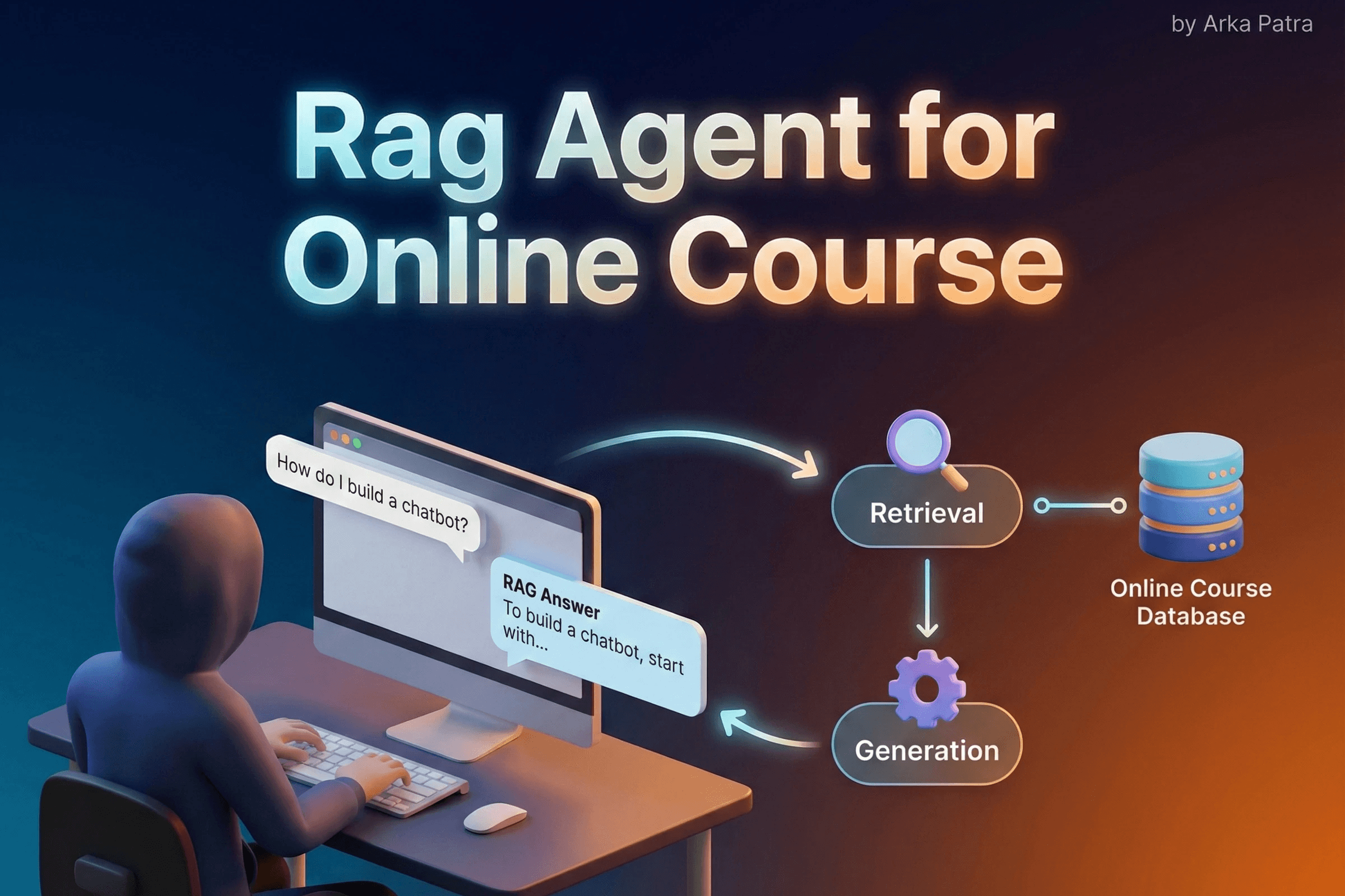 Featured Project Cover Image