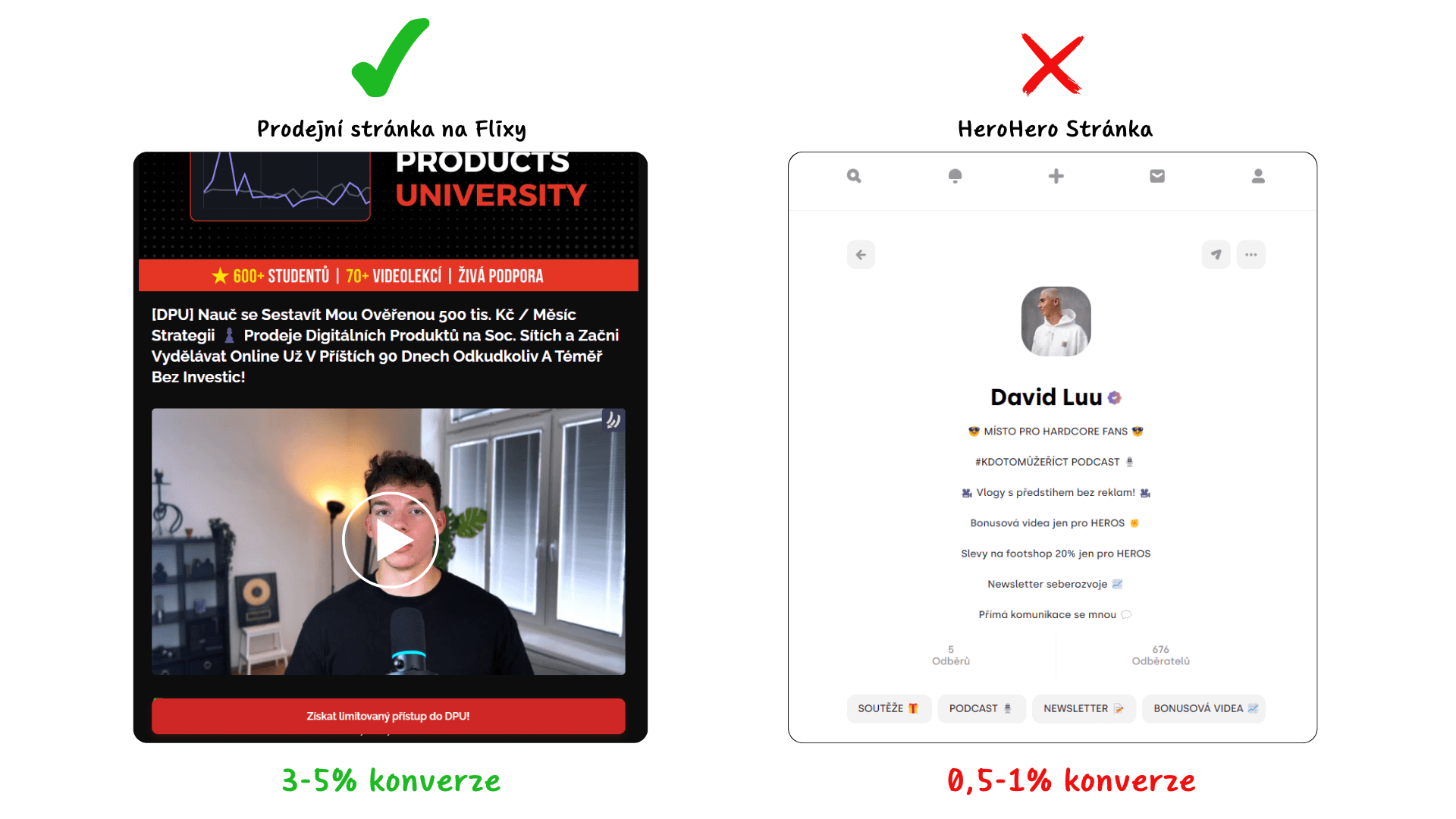 HeroHero vs prodejní stránka