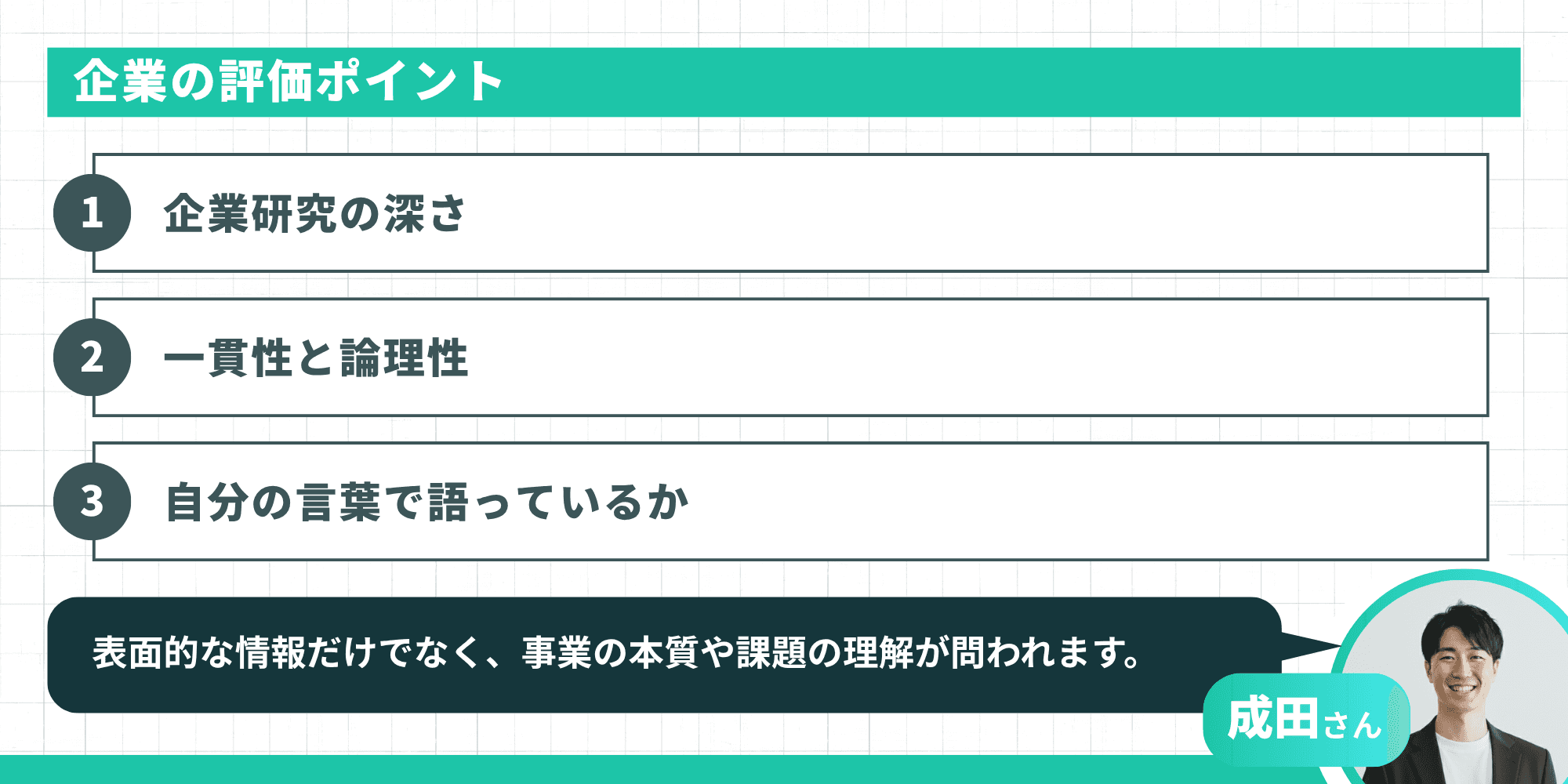 企業の評価ポイント（企業研究の深さ、一貫性と論理性、自分の言葉で語っているか）