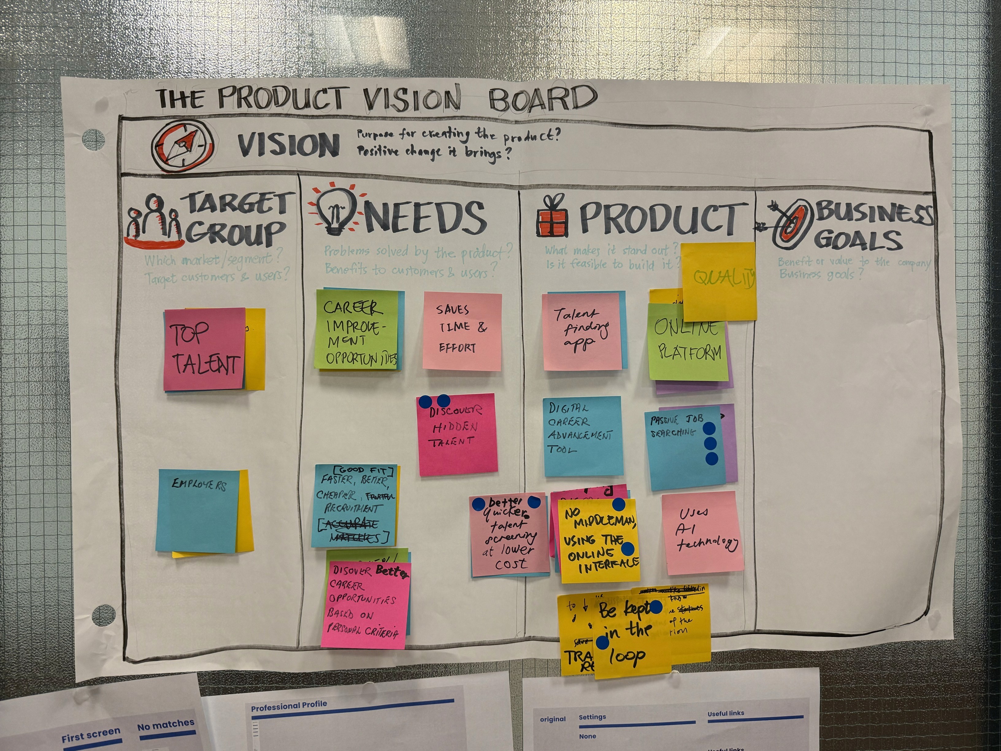 product vision board