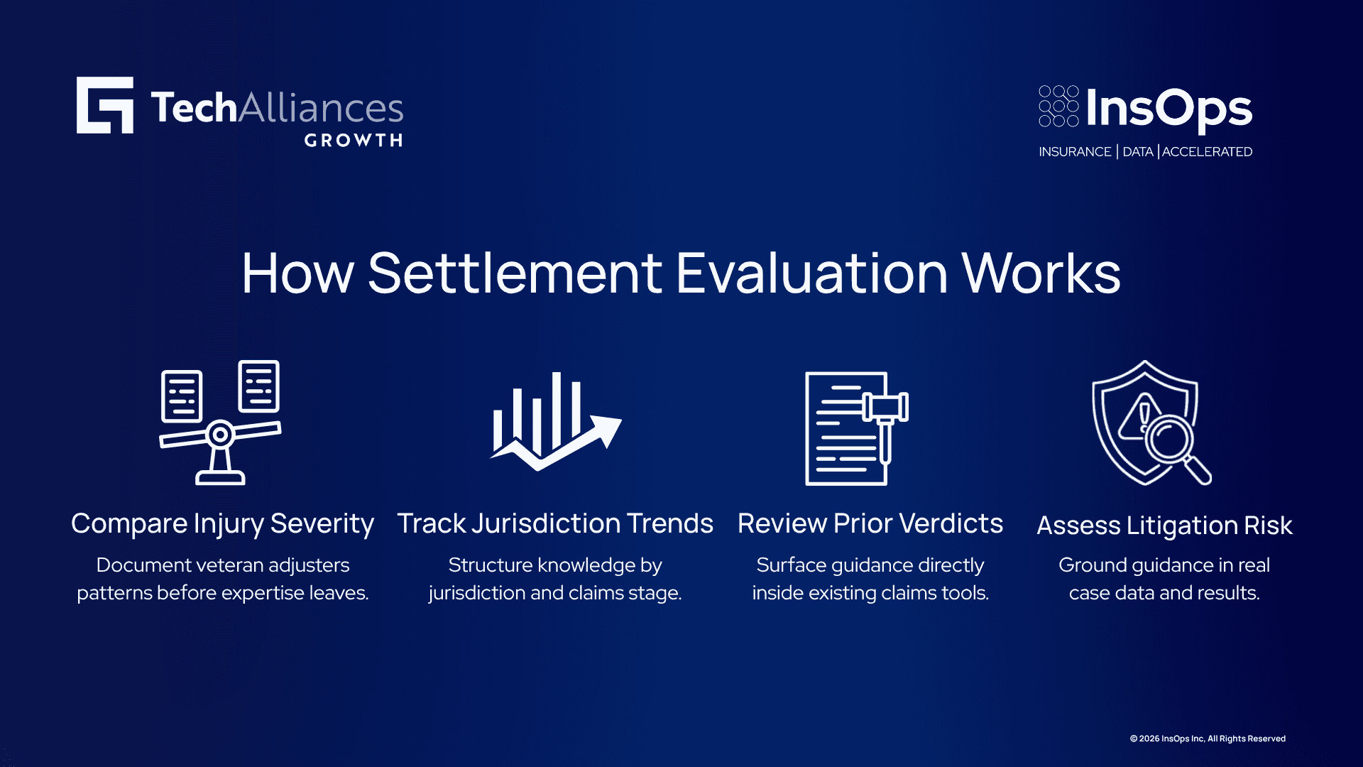 Four-step infographic on settlement evaluation: comparing injury severity, jurisdiction trends, prior verdicts, and litigation risk.