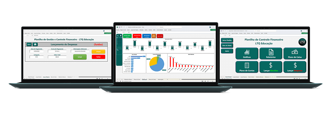 Imagem dos mockups das telas LTQ educação
