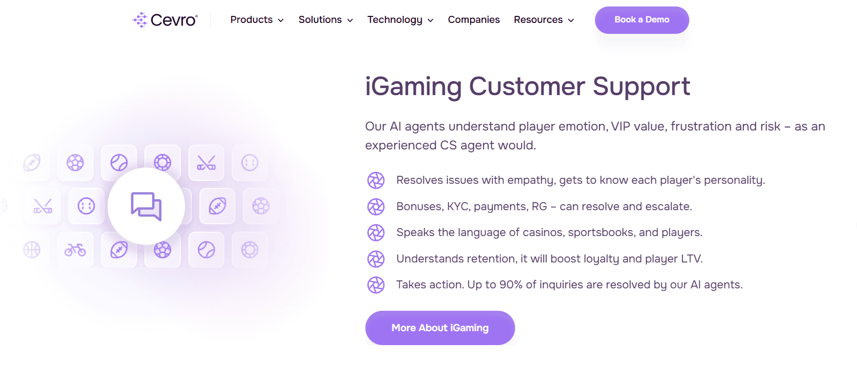 AI in iGaming