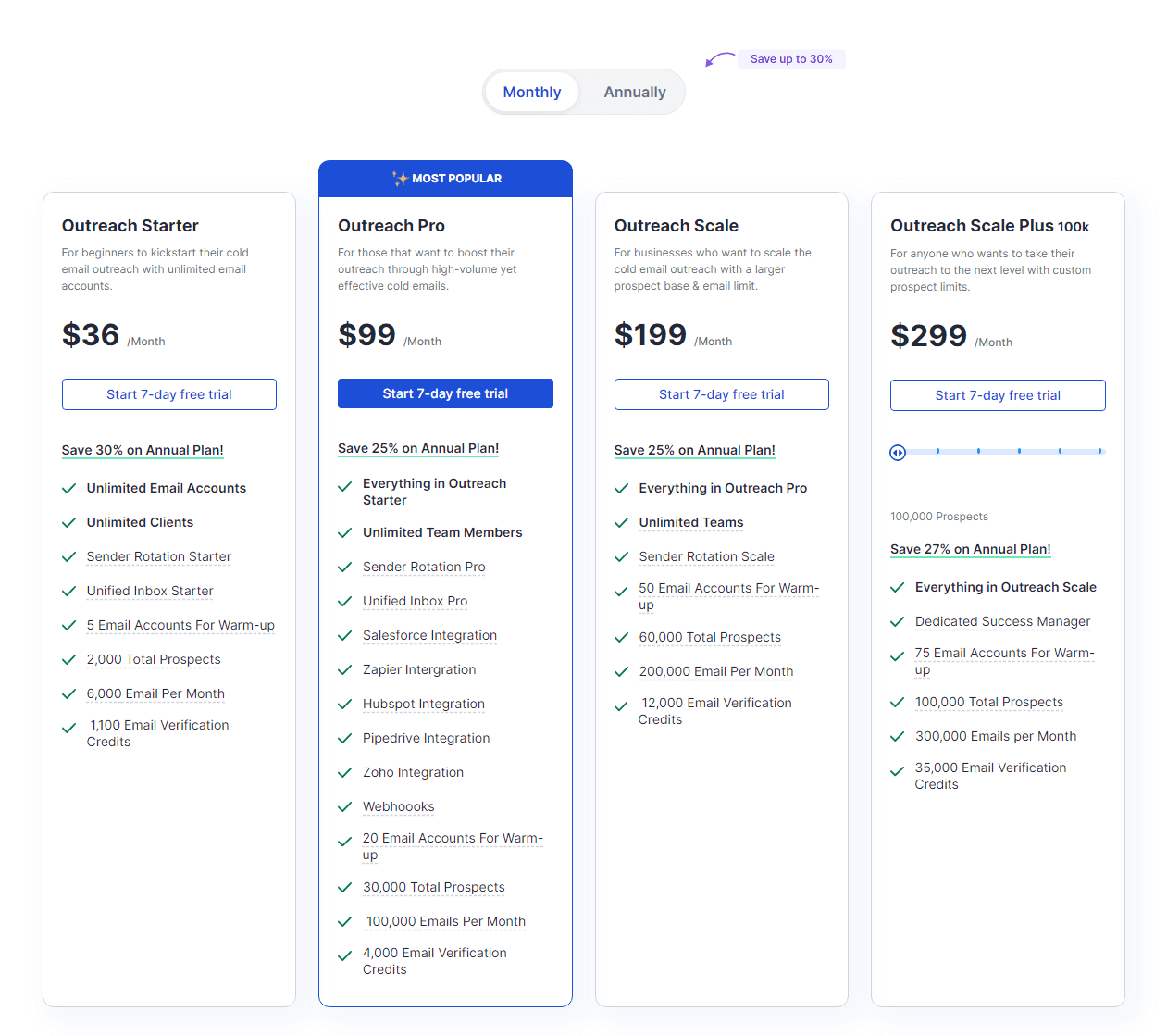 SalesHandy Pricing Plans