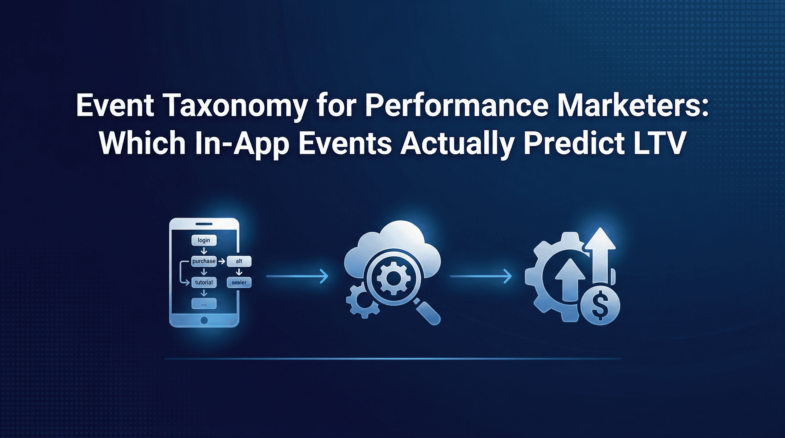 Event Taxonomy for Performance Marketers: Which In-App Events Actually Predict LTV