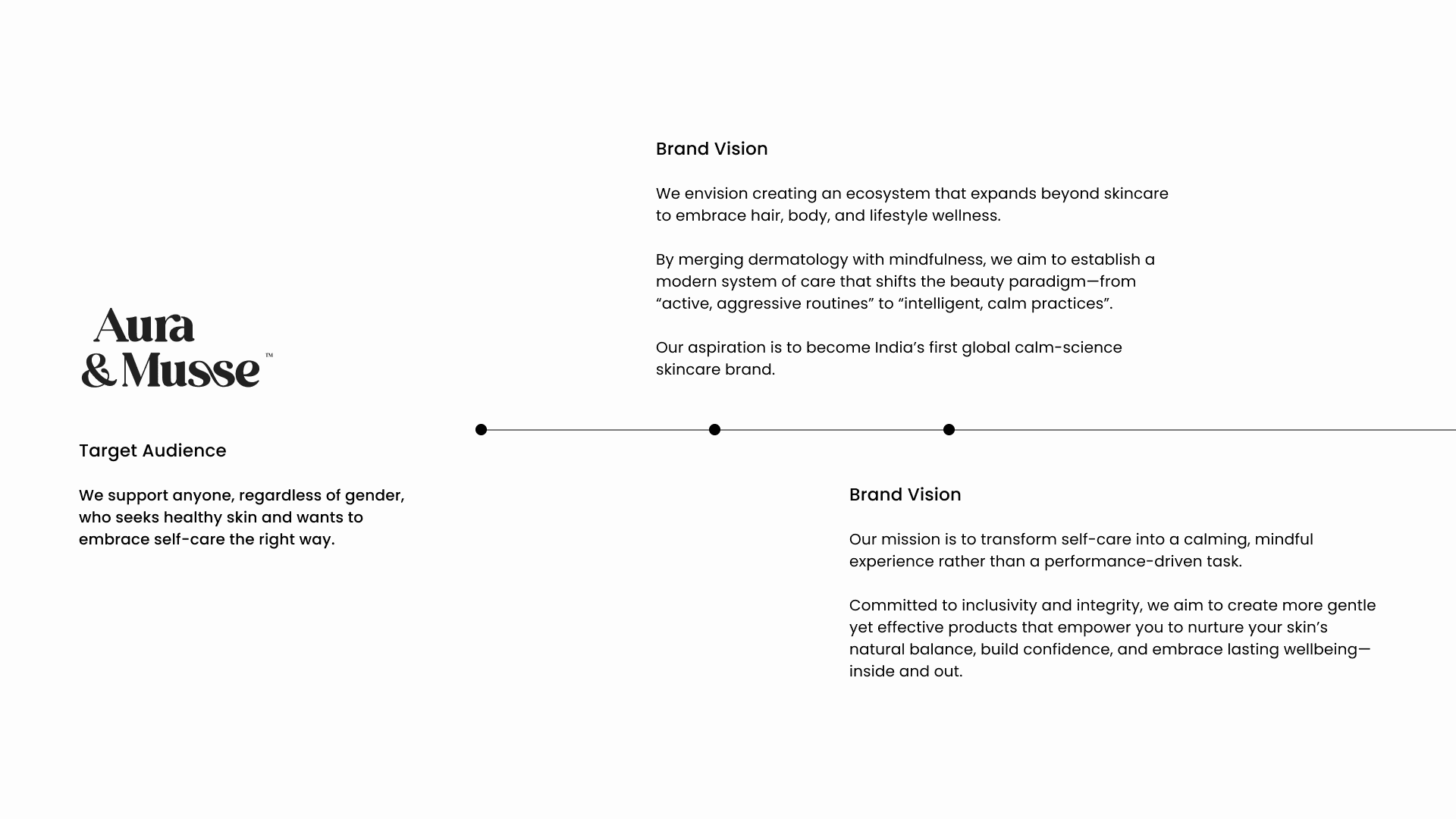 Preview 1 of Design Depth