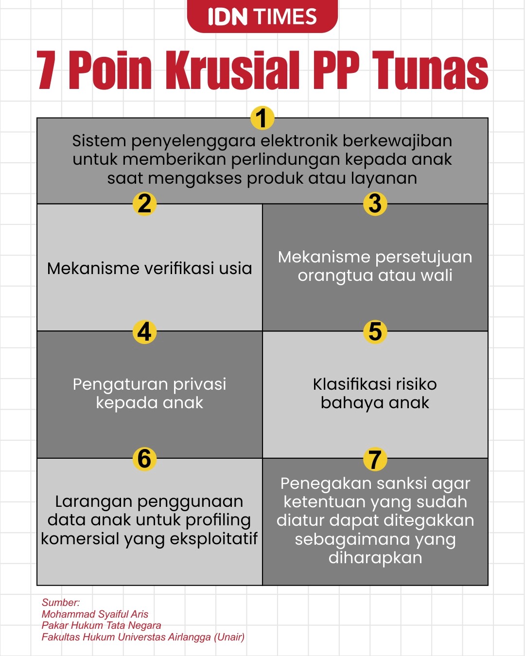 Petani bunga di Bandung, Jawa Barat, Tatang Rustandi siap memanen bunga mawar.