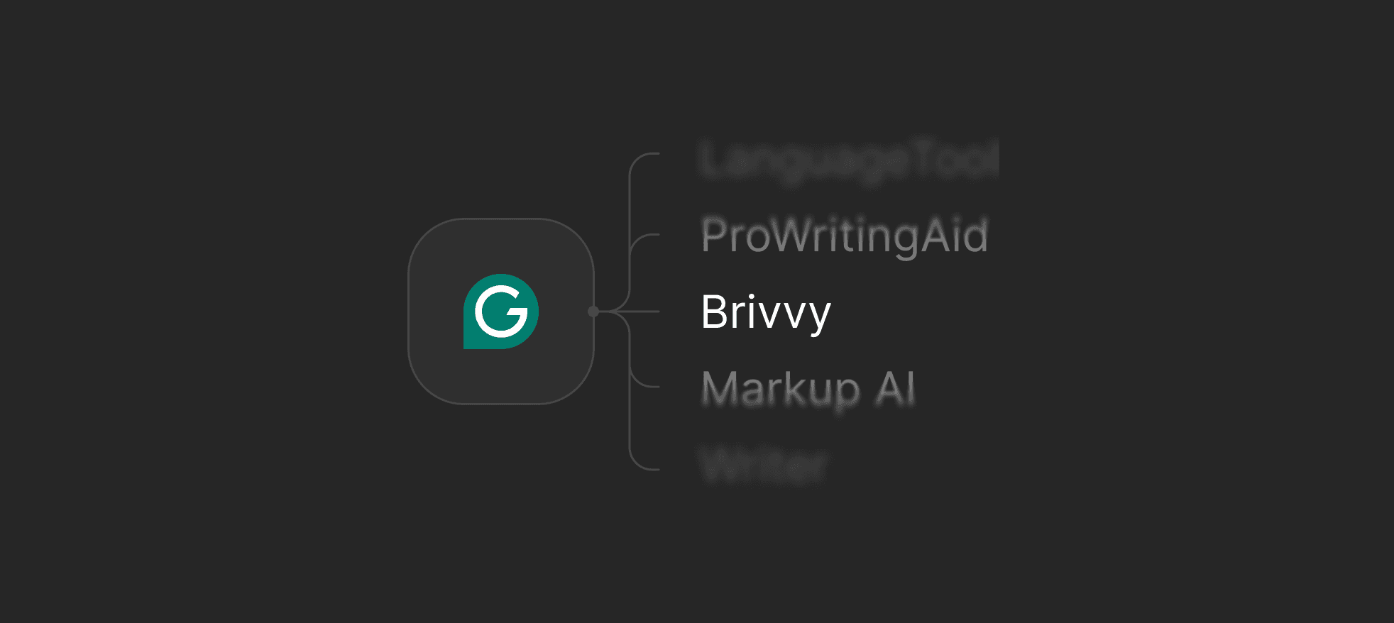 Diagram showing Brivvy as an alternative to Grammarly and other writing tools.