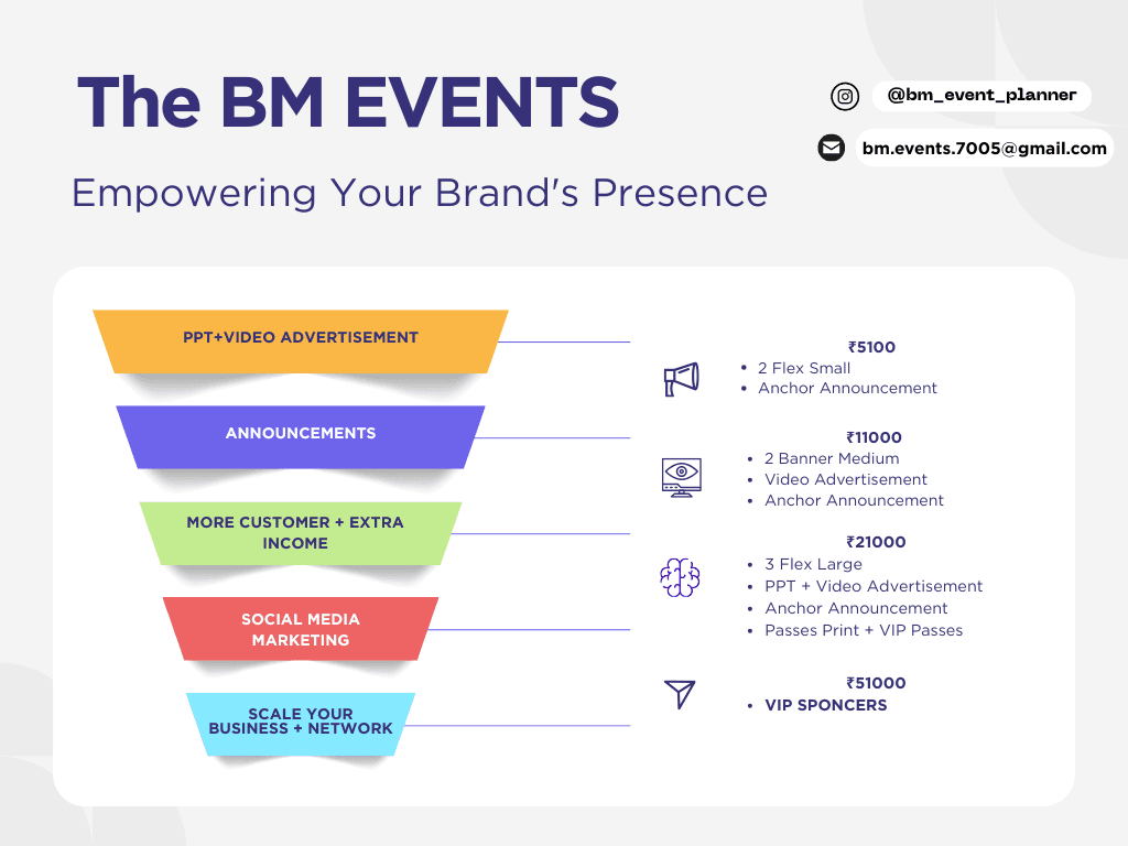 This professional infographic flyer design for The BM Events is created by Templix Creations, a full-service creative agency specializing in infographic design, event marketing creatives, brand communication, and visual content strategy. The clean layout and structured flow effectively showcase event promotion services, advertising packages, social media marketing, announcements, and brand visibility solutions. This project highlights our expertise in corporate design, marketing infographics, promotional flyers, presentation visuals, and business branding. Designed for maximum clarity and engagement, this infographic demonstrates how strategic visual design enhances brand presence, customer engagement, and marketing performance across global markets.