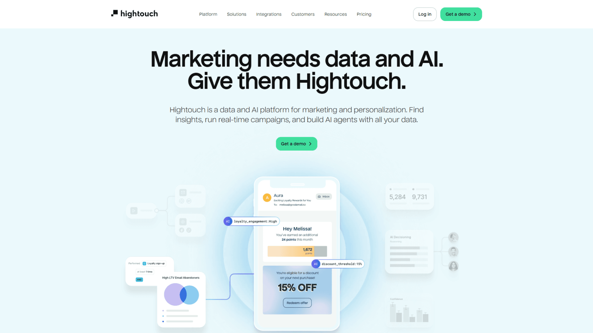 Hightouch landing page