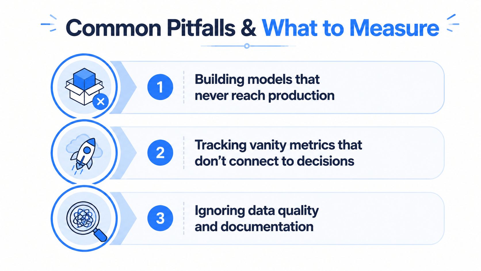 An infographic titled Common Pitfalls and What to Measure showing three common mistakes in data analytics projects.