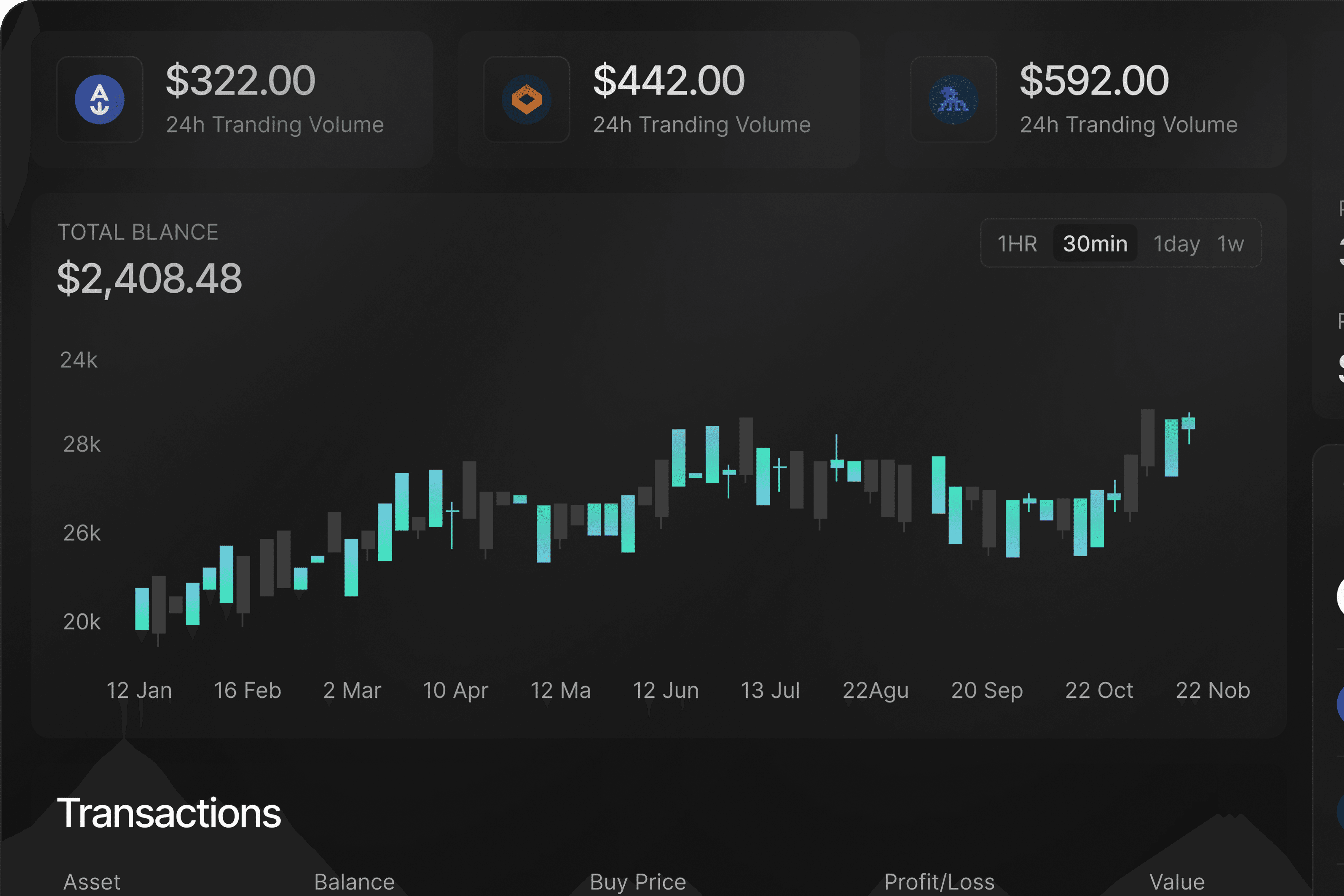 Dashboard