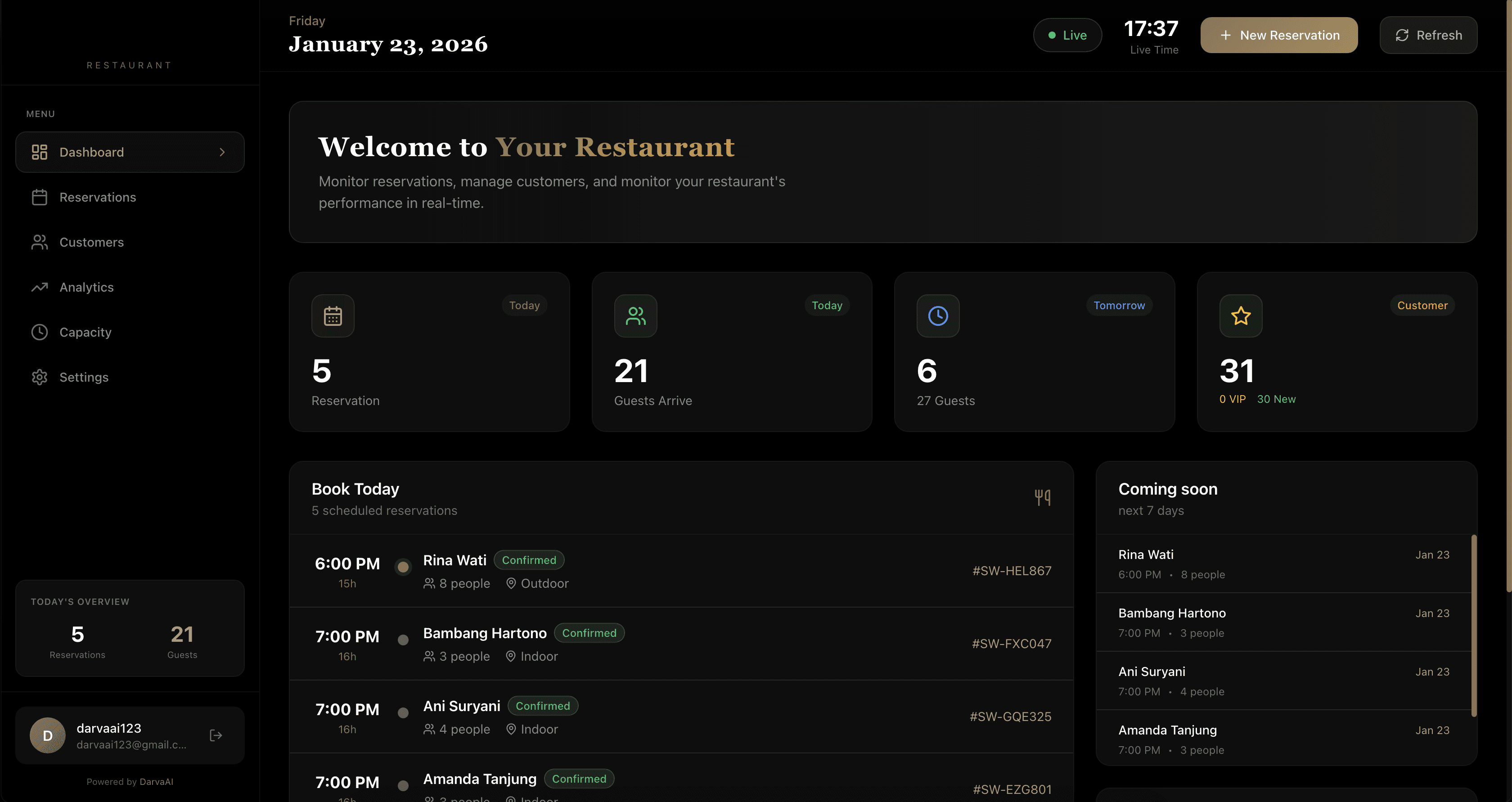 An image of Dreelio's dashboard