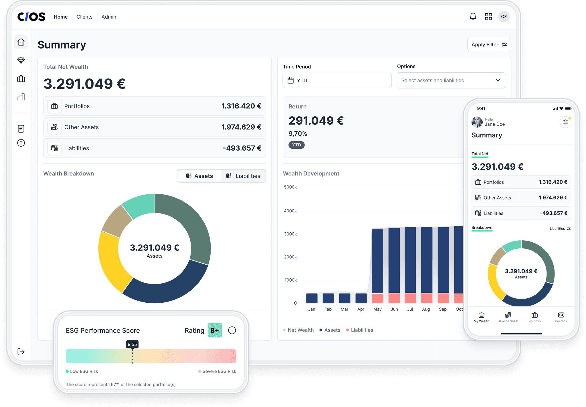 Screens of Fincite CIOS software showcasing portfolio overview, ESG sustainability score, and performance analytics, displayed on various devices.