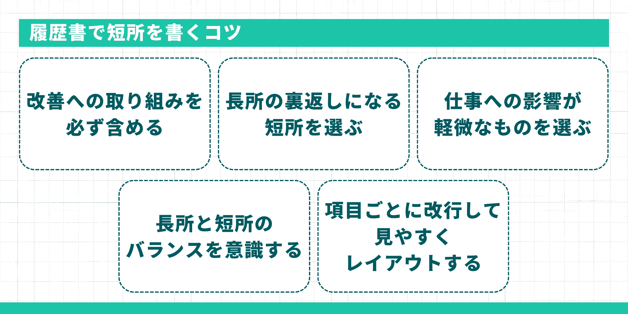 履歴書で短所を書く5つのコツ（改善の取り組み、長所との裏返し、影響の軽さ、バランス、レイアウト）