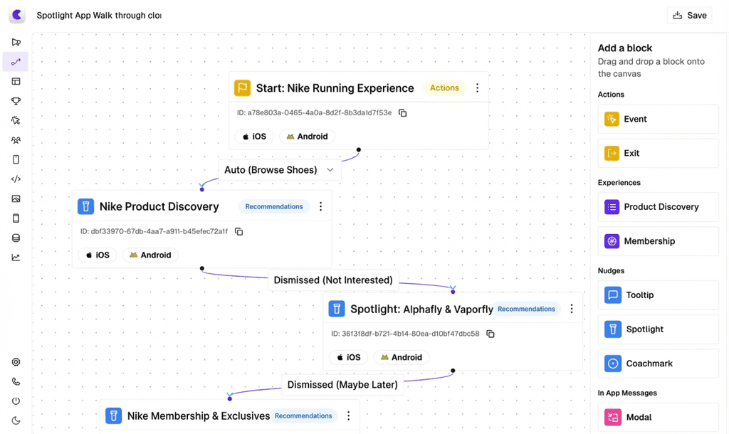 Image of advanced talent