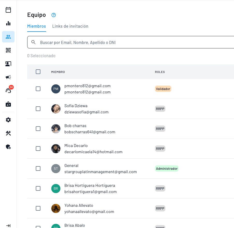 gestión granular de miembros del equipo aumentando el orden