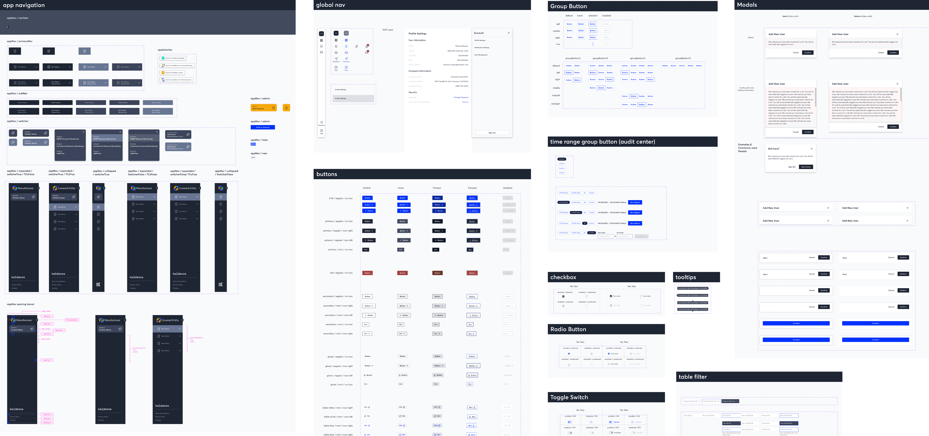 Image showing Medora design system.