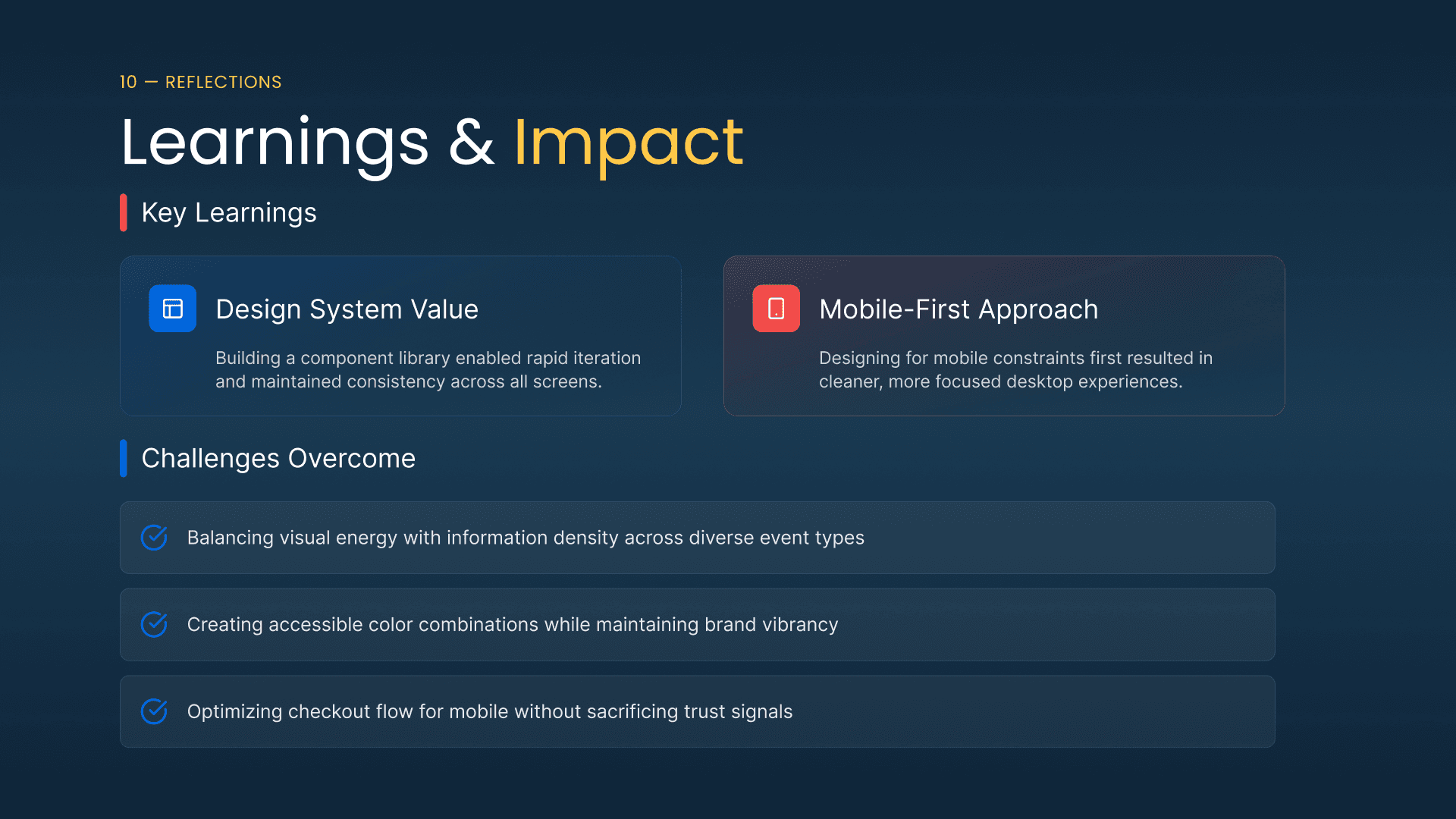 DineCircle UX process presentation slide showing user research insights, journey mapping, wireframes, and final UI screens