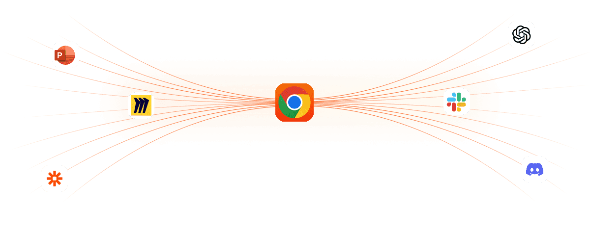 Integrations