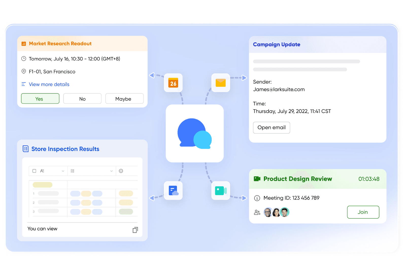 Lark’s centralized communication hub